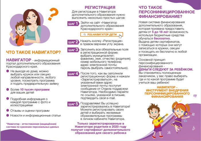 Изображения столовой.